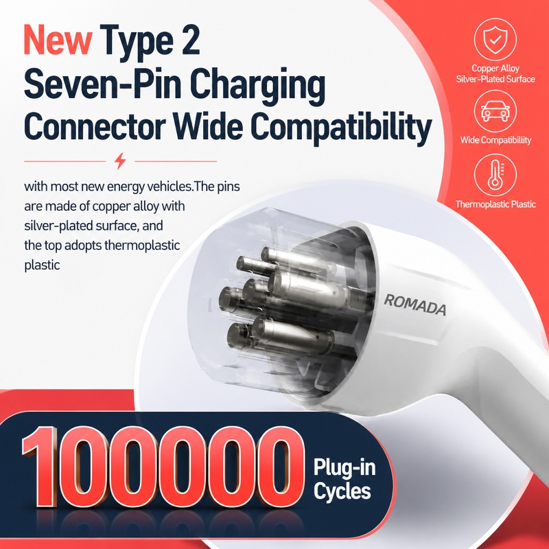 7KW ROMADA Electric Vehicle Po - đánh giá và giá Portable Ev Charger 32A Type 2 Cee Plug