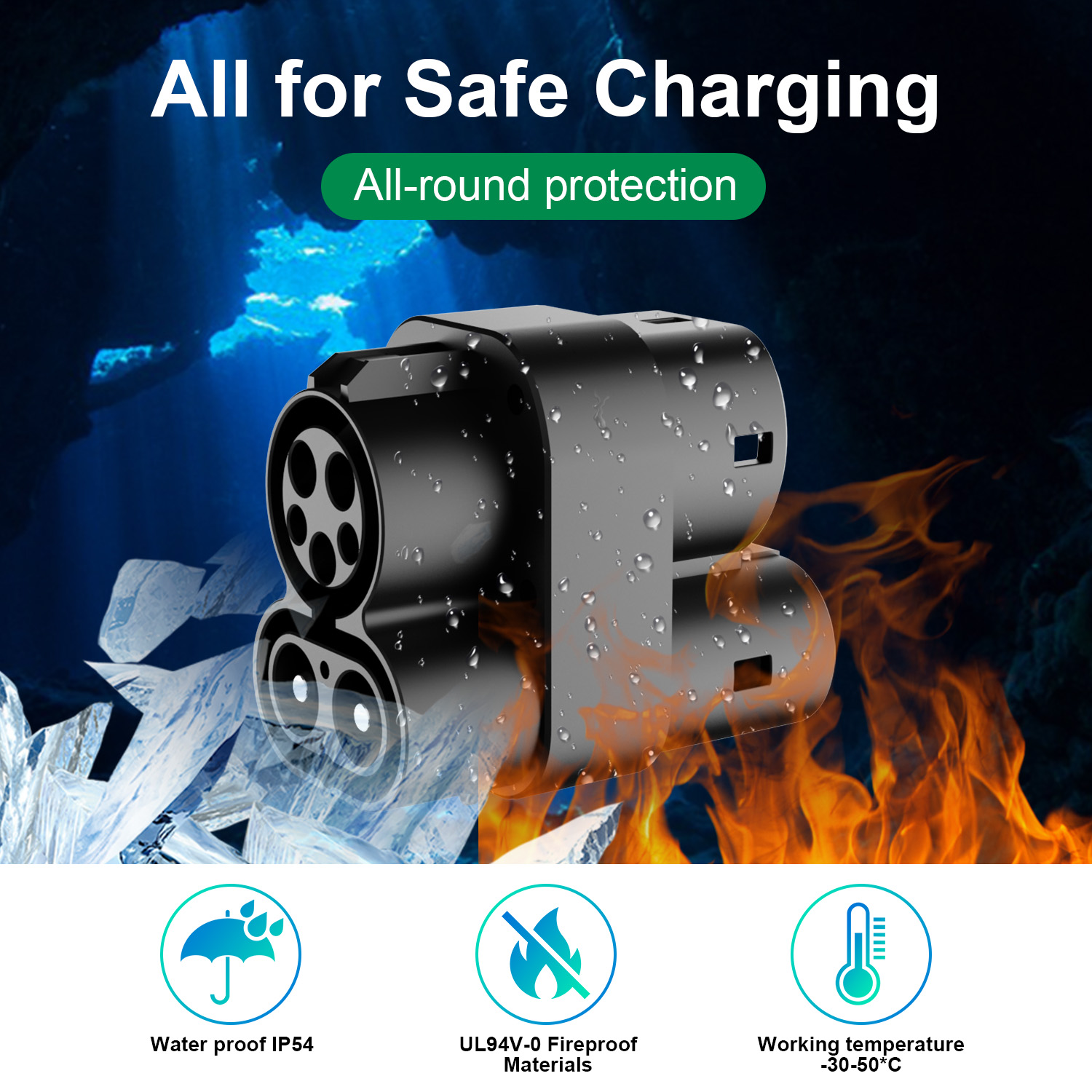 CCS1 to CCS2 Adapter DC to DC  - đánh giá và giá Ccs2 To Ccs1 Fast Charge Adapter 250Kw